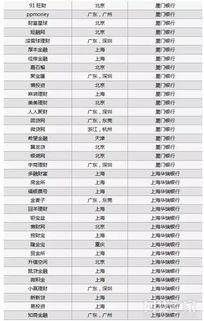 新澳门单双开奖结果|真实解答解释落实_顶级版.6.637