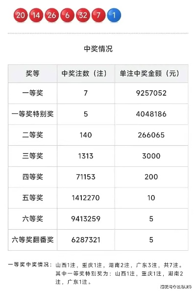香港开奖+澳门开奖|前沿研究解释落实_Max.7.925