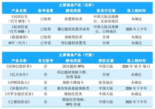 新澳最快开奖结果出来了|解析时代背景下的资料解读_精简版1.802