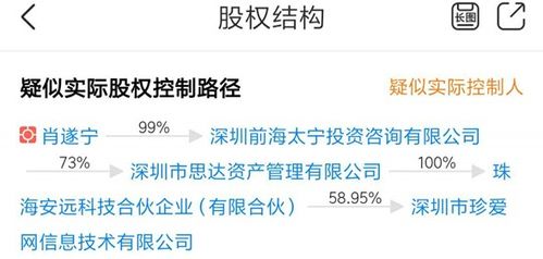 凤凰网澳门三门三肖免费|新趋势下的投资攻略与机遇_IP.0.952
