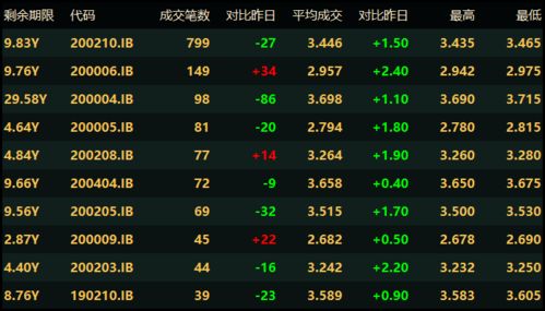 极限资料计算法4码网址|探索未来城市的新魅力_Ultra.0.538