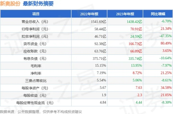 新奥精准资料一肖中特|优质信息尽在掌握_DX.3.829