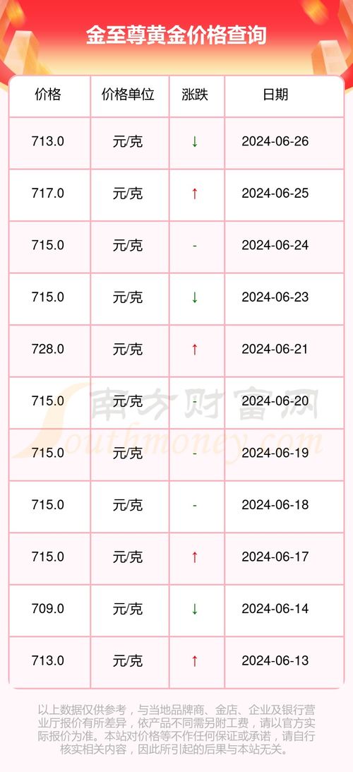 2024澳门今晚开奖结果查询表下载|最新数据解释落实_历史集.4.143