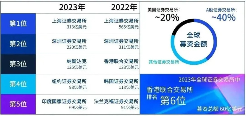 2024香港正版挂牌|综合分析解释落实_解锁版.9.420