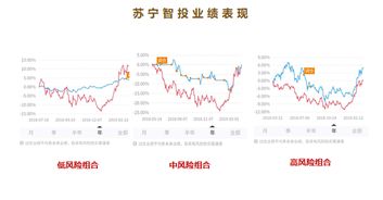 澳门一码一肖一特一中是公开的吗|探索神秘财富的秘密之旅_优选版.3.801
