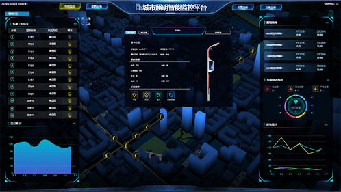 2024年澳新彩开奖结果|探索未来城市的新魅力_试炼版.8.541