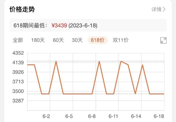 白小姐三肖三码三肖|实践经验解释落实_理财版.3.179