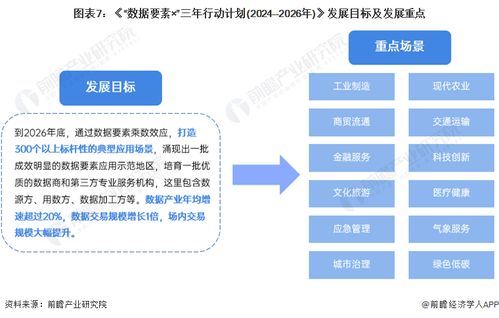 2024全年资料免费大全功能介绍|统计数据解释落实_理财版.7.336
