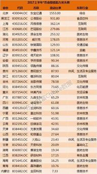 2024香港正版资料免费大全精准|揭秘财富增长的秘密策略_网红版IOS.6.639