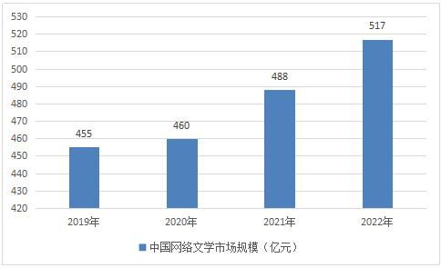 内部资料和公开资料|未来科技新趋势解析_IP.9.844