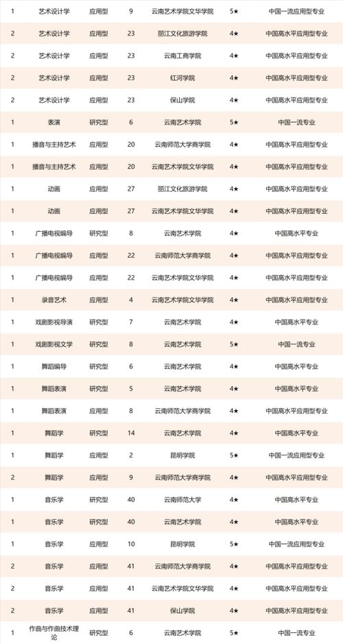 新澳门一码一肖一特一中2024高考|实证数据解释落实_R品.9.979