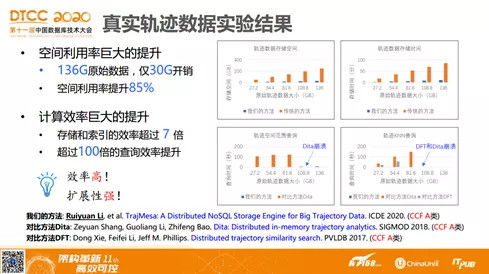 2023香港正版资料大全介绍|实证数据解释落实_轻盈版.1.555