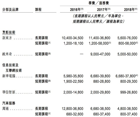 新奥天天免费资料东方心经|深入解答解释落实_初学款.5.487