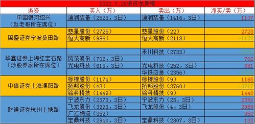 老澳彩开奖结果历史记录查询|最新解答解释落实_应用款.3.179
