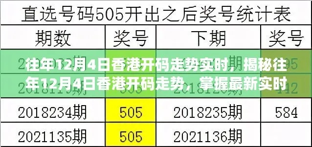 香港出号走势图|轻松玩转生活小技巧_LT.8.383
