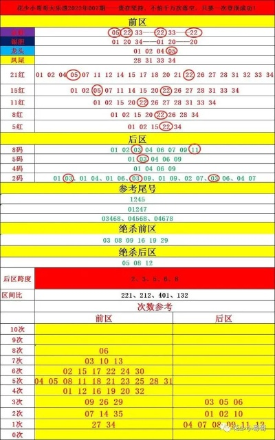 香港出号走势图|轻松玩转生活小技巧_LT.8.383