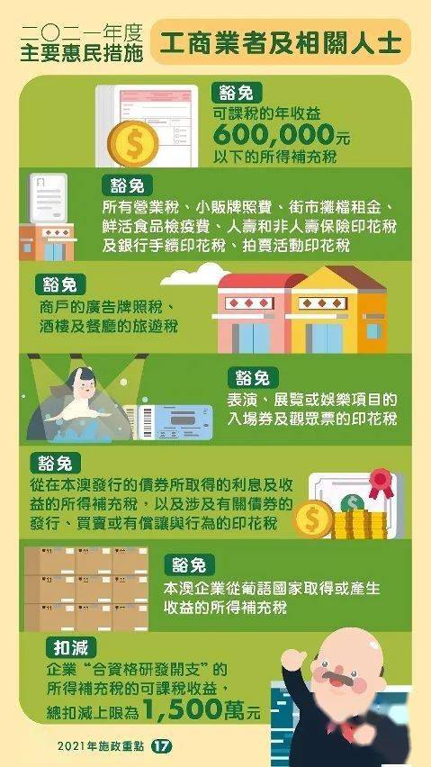 澳门质料大全2024免费|广泛的解释落实支持计划_先锋版.0.340