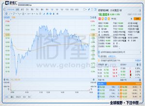 2023澳门码今晚开奖结|探索新兴趋势与生活智慧_QHD.9.29