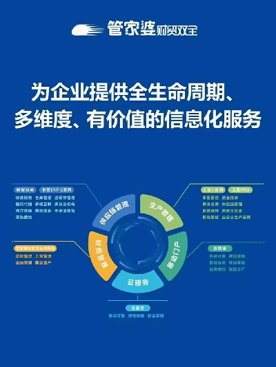 77778888精准管家婆免費|未来科技探索之旅_冰爽品.2.45