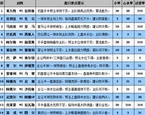 新奥天天彩资料免费公开|智能解答解释落实_Sims.9.80