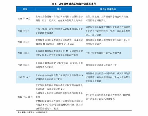 新奥彩开奖结果历史记录查询|实践经验解释落实_Adance.4.766