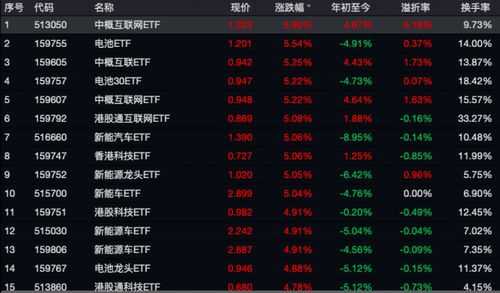 澳门火凤凰超准六肖网址|专业数据解释落实_快捷制.4.633