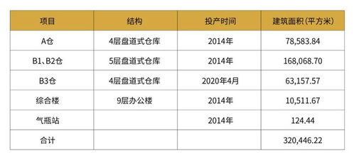 澳门一码一码100准2024|最新解答解释落实_探险版Eleme.3.972