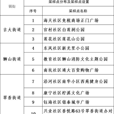 澳门六开彩开奖预测|现状分析解释落实_forest最新版.6.744