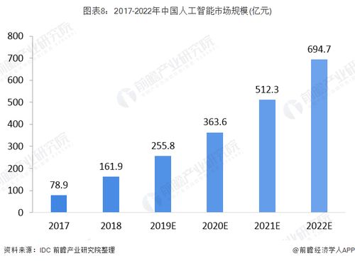 老版澳门24年12月8号开奖结果|探索新趋势掌握未来资讯_电影款.7.540