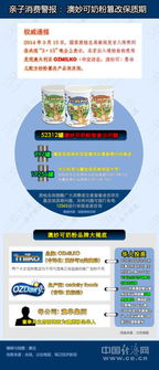 2024年今晚新澳256期资料|科学解答解释落实_3DM6.837