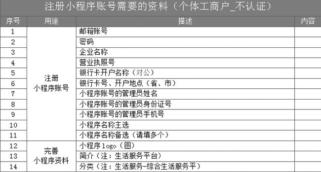 新澳最新版资料大全使用方法|探索生活中的小奇迹_win.1.31