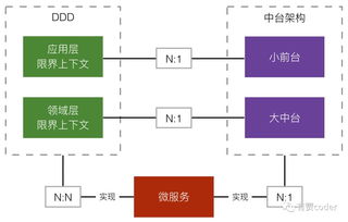 六台至尊新奥彩|全面分析解释落实_清洁版.8.294
