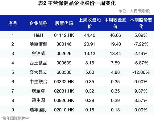新澳精准资料免费提供335期|未来解答解释落实_水晶制.1.445