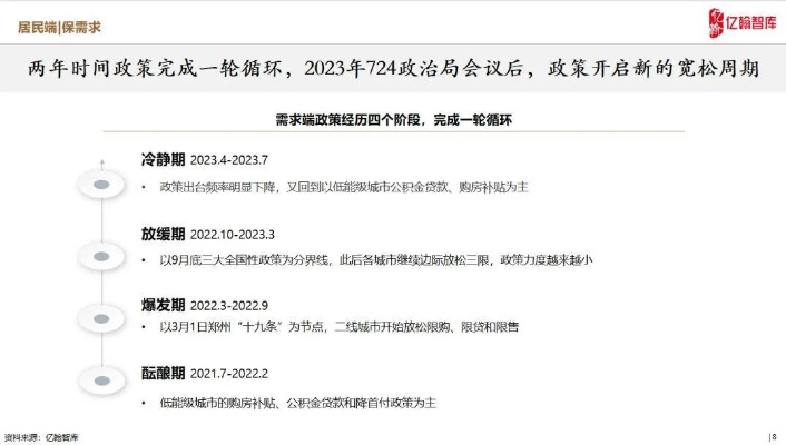 2024年正版资料全年免费公开|未来解答解释落实_Kindle.4.265