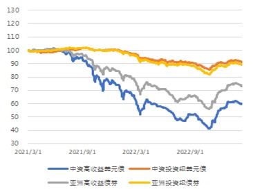 天天彩澳门天天彩|探索新兴市场投资趋势_经典版.6.803