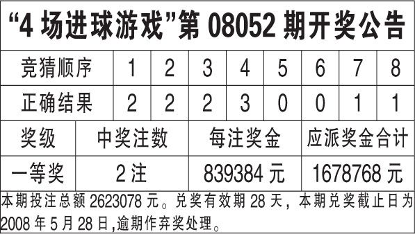 澳门天下彩天下网|专家意见解释落实_专业款.1.882