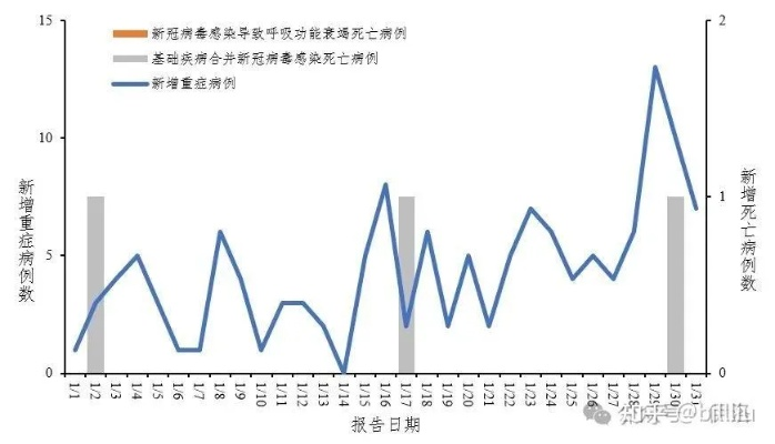 2024新奥历史开奖结果查询澳门六|前沿研究解释落实_更换集.6.329