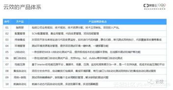 新澳门天天开奖结果|深入解答解释落实_MP.8.420