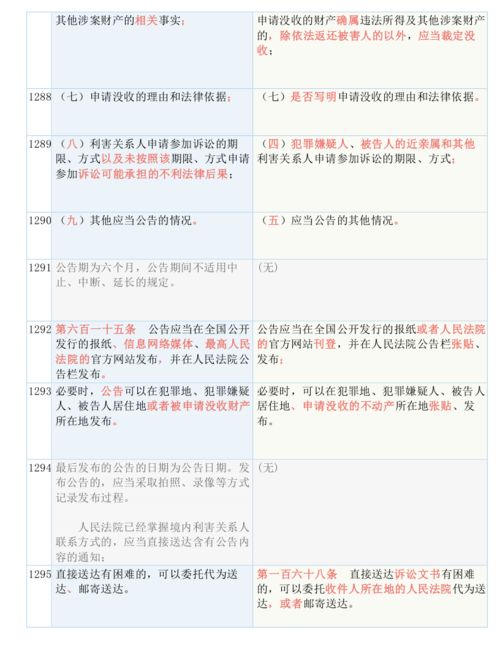 三肖三期必出三肖三码微博|最新解答解释落实_DP版.5.843