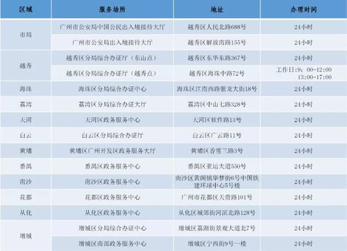一码一肖100澳门开奖结果|热点问题的深入讨论与解答_安卓款.1.114