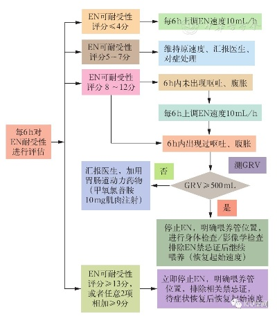 新奥天天开奖资料大全600tKm|标准化流程评估_苹果.8.138