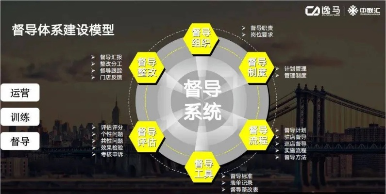 新奥天天开奖资料大全600tKm|标准化流程评估_苹果.8.138