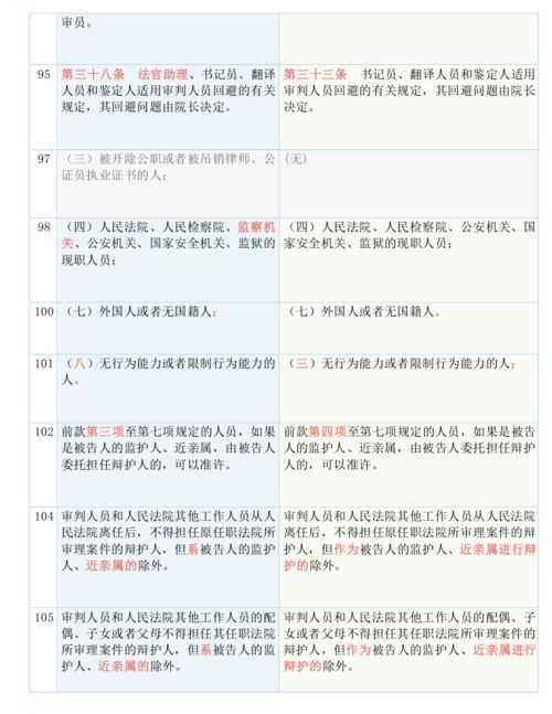 2024新奥历史开奖记录香港1|经典案例解释落实_说明版.5.289