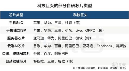 2024新澳门今晚开特马直播|深入分析科技相关成语的内涵_跨界版.7.766