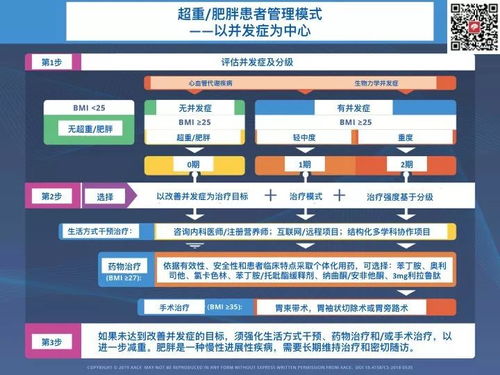 新澳门正版资料大全免费版优势评测|探索生活中的小技巧_国行款.7.148