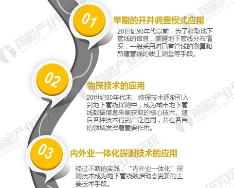 澳新彩资料免费网站|提高资料处理效率的策略_SR.6.647