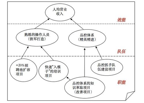 澳新彩资料免费网站|提高资料处理效率的策略_SR.6.647