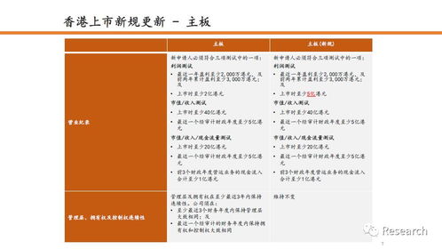 香港今晚4777777开奖结果|决策资料解释落实_客户版.6.125
