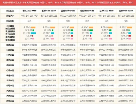 2024年正版资料免费大全北单|绝对经典解释落实_维护版.7.377