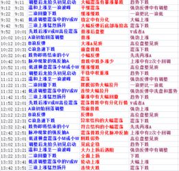 2024香港正版全年免费资料|预测解答解释落实_FHD.0.299